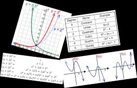 And in some cases, expert witnesses could apply their preferred analytic methods to blinded data, which. Essential Math For Data Science Why And How Kdnuggets