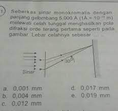 Seberkas sinar monokromatis dengan panjang gelombang 5000 a. Seberkas Sinar Monokromatis Dengan Panjang Gelombang 5 000 Brainly Co Id