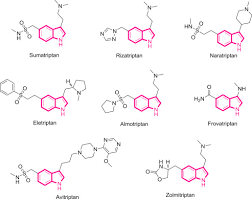 Image result for Rizatriptan