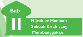 Kunci Jawaban Uraian Pai Kelas 7 Bab 11 K13 Revisi 2016