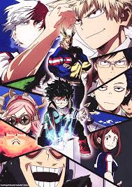 Download animated wallpaper, share & use by youself. My Hero Academia Gif Wallpaper Hd Novocom Top