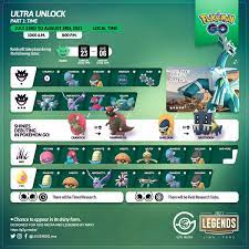 Aug 03, 2021 · trainers, hoopa's mischief from pokémon go fest 2021 continues with the final part of our ultra unlock event—part 3: Legends On Twitter Prepare For Ultra Unlock Part 1 Time And Ultra Unlock Part 2 Space Pokemongo Pokemongoapp G2g Dialga Palkia Https T Co Surpcr71lh