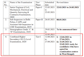Admit card admit cards may be downloaded from the following regional websites. Ssc Chsl Tier I Admit Card 2020 21 Out Chsl New Exam Date