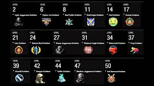 (modern warfare 3 all emblems). What Are All The Callsigns In Mw3
