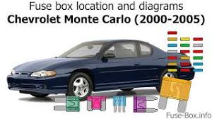 2000 high beam headlights wont turn on ive tried replacing both high beems bulbs low beems work. Fuse Box Location And Diagrams Chevrolet Monte Carlo 2000 2005 Youtube