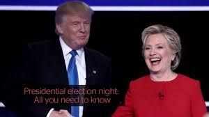 Us Election Night Schedule When Will Results Come In And When Will We Know If Trump Or Clinton Has Won The Independent The Independent