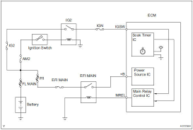 Toyota Rav4 Service Manual Ecm Pcm Internal Engine Off