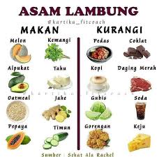 Asam lambung berguna untuk mencerna makanan yang kita telan. Toko Herbal Madina Jogja Publicaciones Facebook