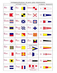 The principal system of flags and associated codes is the international code of signals. Nautical Flag Meanings Discover Boating
