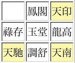 算命学 十大主星とは 特徴 捉え方 活かし方 命 十 宿命