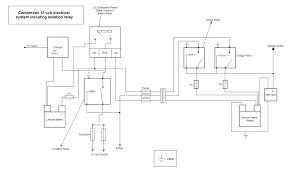 Категорииcar wiring diagrams porssheinfiniti car wiring diagramswiring a car volks wagenwiring audi carswiring car bmwwiring car dodgewiring car fiatwiring car fordwiring car land roverwiring car lexuswiring car mercedes benzwiring car opelwiring car. Campervan And Motorhome Electrical Systems Build A Campervan Electrical Wiring Diagram Trailer Wiring Diagram Travel Trailer