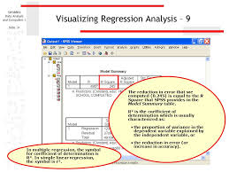 I am currently analysing results from a hierarchical multiple regression. Regression Analysis Results Interpretation Spss