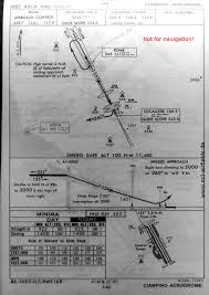 Great savings on hotels in ciampino, italy online. Rome Ciampino Airport Historical Approach Charts Military Airfield Directory