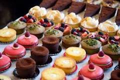 Qué es repostería? Tipos de repostería