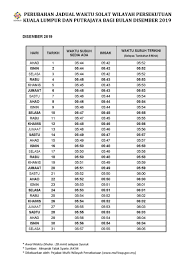 Alert waktu solat fardhu bagi kawasan wilayah persekutuan kuala lumpur. Waktu Dhuha Kl 2019