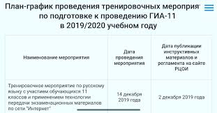 Uvazhaemye Obuchayushiesya 11 Klassov 14 Dekabrya 2019 G Subbota Provoditsya Aprobaciya Ege Ekzamena Po Russkomu Yazyku Gaou Shkola Shik 16 Moskva
