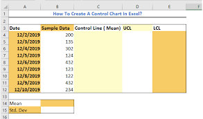 how to create a control chart excelchat excelchat