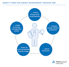 Construction management certification refers to credentialing for those who have chosen a career in construction and want to either advance in an organization or simply learn how to be better at what they do. Energy Management Training Th Tuv Rheinland
