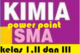 Contoh rpp materi persegi, persegi panjang dan segitiga sd kelas iv semester genap. Kumpulan Media Pembelajaran Kimia Yang Harus Dimiliki Siswa Dan Guru Kimia Defantri Com