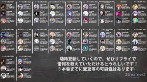 C baby names and what they mean, with 395 results. 3rd Apex Legends Cr Cup Team And Member List Image And List By Streamerj J Streamer Virtualyoutubers