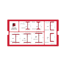 Iwa Slide Charts And Wheel Charts Slide Chart For Steel