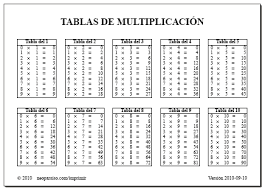 Tablas Para Imprimir Tablas Matematicas Tablas Tabla De Multiplicar Para Imprimir
