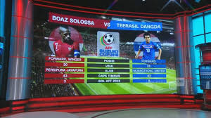 Aff suzuki cup 2016 akan berlangsung pada 19 november hingga 17 disember 2016. Mengukur Peluang Indonesia Vs Thailand Di Final Piala Aff 2016 Youtube