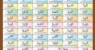 99 nama indah ini hanya pantas di sandingkan dengan allah swt, serta nama allah yang agung tersebut merupakan bukti dan ciri dari kebesaran dan kekuasaan allah. 99 Nama Allah Beserta Makna Akif Imtiyaz