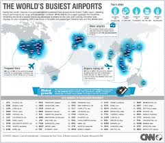 Guide to japan's major airports: Map Of The Week The World S Busiest Airports Mappenstance