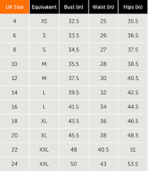 finding the right size clothes size comparisons collectplus