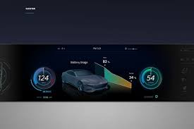 Pin On Car Dashboard