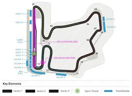 Esports fantasy daily fantasy f1 play f1 2021 f1 mobile racing f1 clash. Formula 1 The Official F1 Website Formula 1 Racing Circuit Hungary Grand Prix