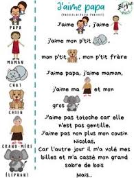 Paroles j'ai perdu le do. 490 Idees De Les Comptines En 2021 Comptines Chansons Comptines Chansons Pour Enfants