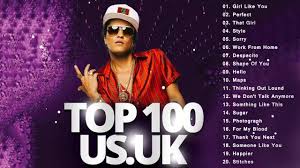 Pin On Best English Songs