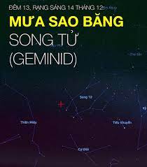 Trang web về thủ thuật điện thoại, máy tính, mạng, học lập trình, sửa lỗi máy tính, cách dùng các phần mềm, phần mềm chuyên dụng, công nghệ khoa học và cuộc sống Sao BÄƒng La Gi Cach Æ°á»›c Khi Co Sao BÄƒng Tren Báº§u Trá»i