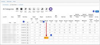 California Physical Fitness Test Pft Assessment Tool
