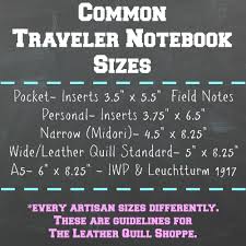 How To Findthe Perfect Travelers Notebook Size For You