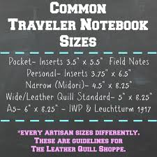 how to findthe perfect travelers notebook size for you