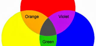 Maybe you would like to learn more about one of these? ÙƒÙŠÙÙŠØ© ØªÙ†Ø³ÙŠÙ‚ Ø§Ù„Ø§Ù„ÙˆØ§Ù† Ø­Ø±ÙˆÙ Ø¹Ø±Ø¨ÙŠ