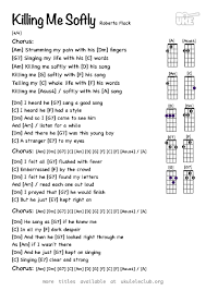 Pin On Ukulele