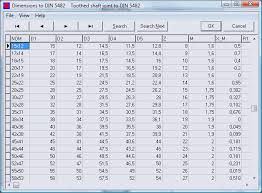 wn10 involute splines according to din 5482