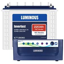Image result for LUMINOUS