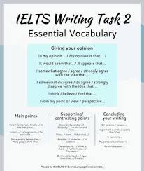 Write The Academic Way Ielts And College Essays Pdf Free Download Ielts Writing Task 2 Vocabulary Linking Words Free Lesson Useful Vocabulary To Help You Prepare For The I Ielts Writing Linking Words English Writing Skills