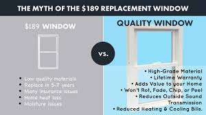 The purpose of this platform is to help develop universal apps that run on windows 10, windows 10 mobile, xbox one and hololens without the need to be rewritten for each. The Myth Of The 189 Replacement Window