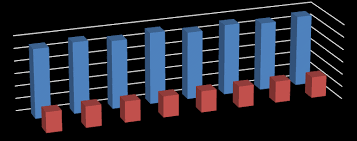 Planul cadru de invatamant pentru inv. Https Www Isjcj Ro Descarca 7103