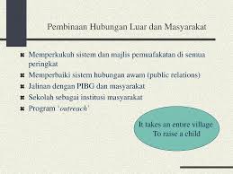Peranan pihak sekolah dalam inisiatif kerjasama • sekiranya pihak sekolah tidak mengambil inisiatif untuk menggalakkan penglibatan ibu bapa dan komuniti, maka dua berikut akan menjadi faktor penentu: Penglibatan Ibu Bapa Komuniti Dalam Pendidikan Ppt Download