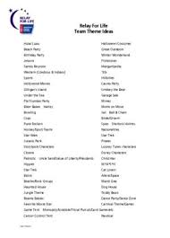 Relay For Life Team Theme Ideas Iis7 Book Pdf File Relay For Life Relay Team Theme