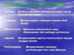 Dalam usul yang dikemukakan, antara perkara penting yang dipersetujui Bab6 Pengukuhan Negara Dan Bangsa Ppt Download