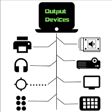 Various types of input devices can be used with the computer depending upon the type of data you want to enter in the computer, e.g., keyboard, mouse, joystick, light pen, etc. Computer Basics What Is An Output Device 10 Examples Turbofuture