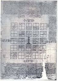 Plan de lectura y escritura mendoza. Mendoza Argentina Wikipedia